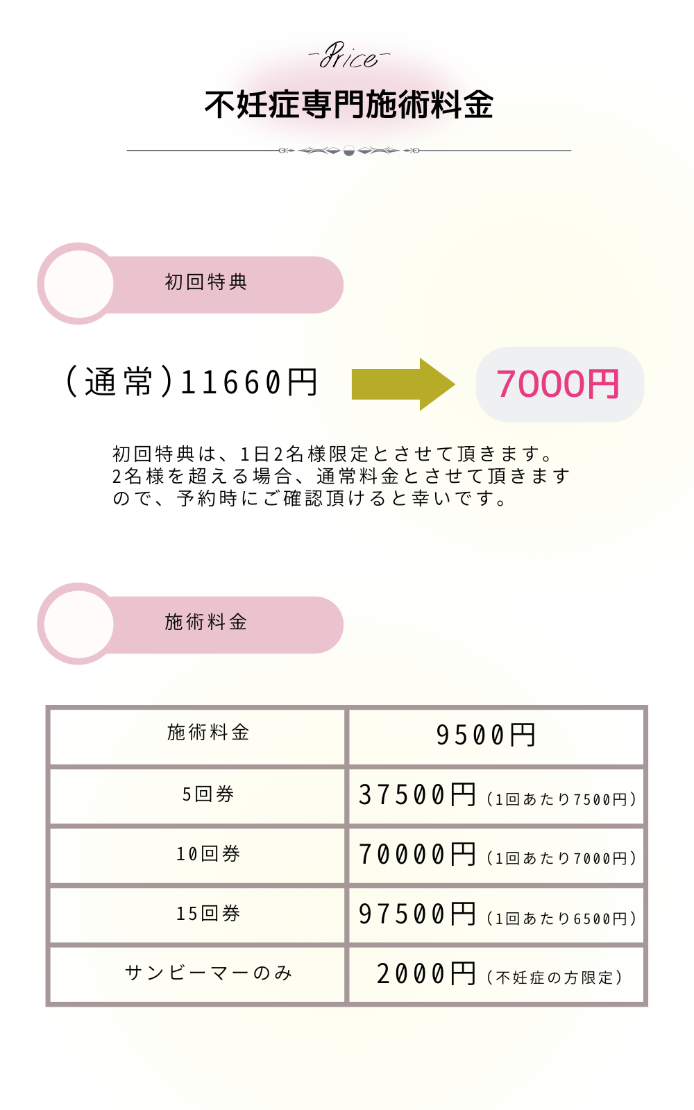 不妊症専門施術料金